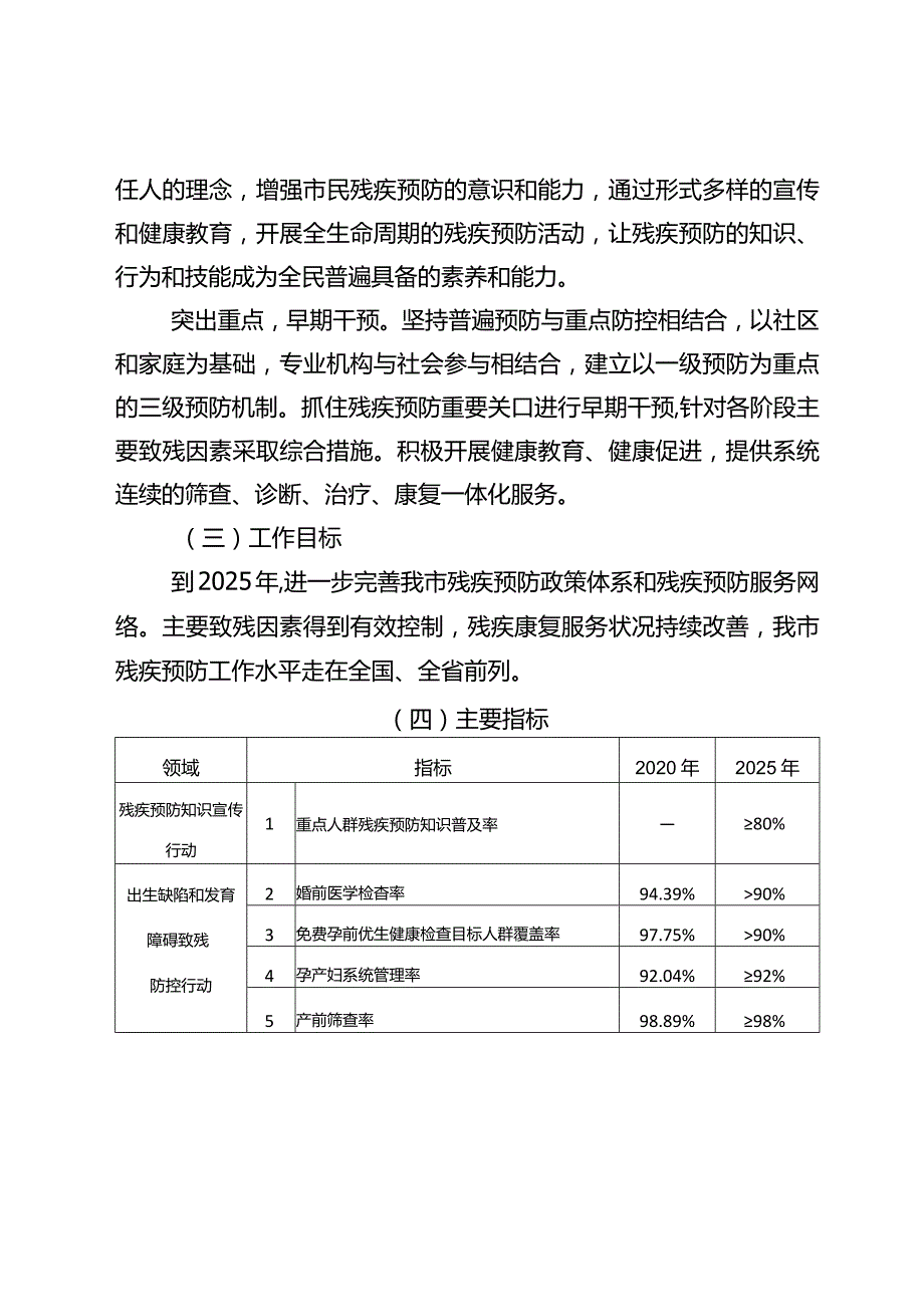 新时代残疾预防行动实施方案.docx_第2页