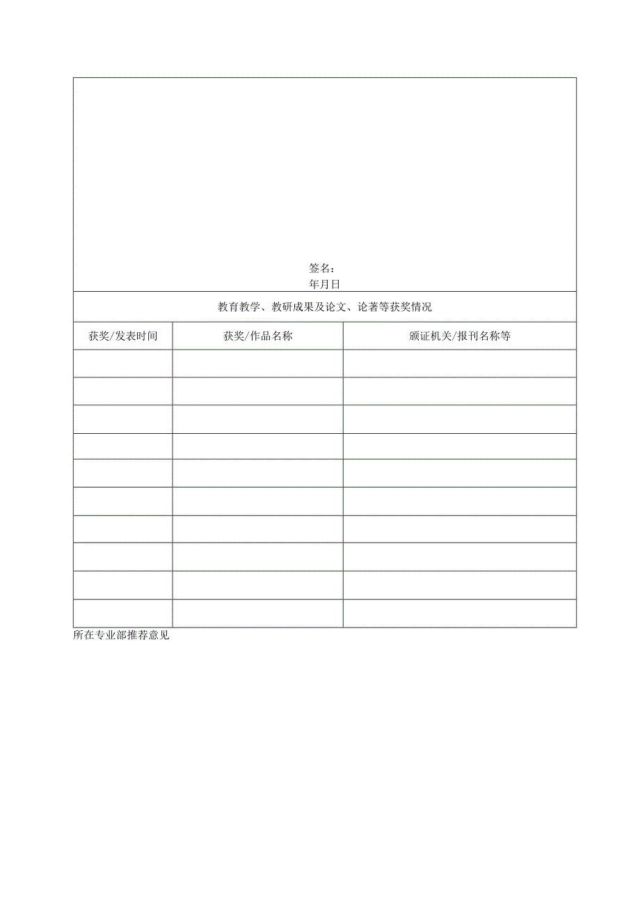 XX市职业中等专业学校202X年教学能手评选申报表（2024年）.docx_第2页