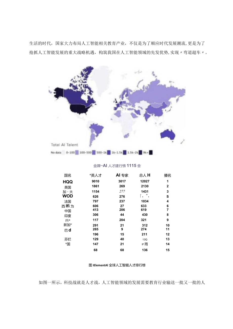 人工智能时代小学信息技术课程的定位、策略和实践探究论文.docx_第2页