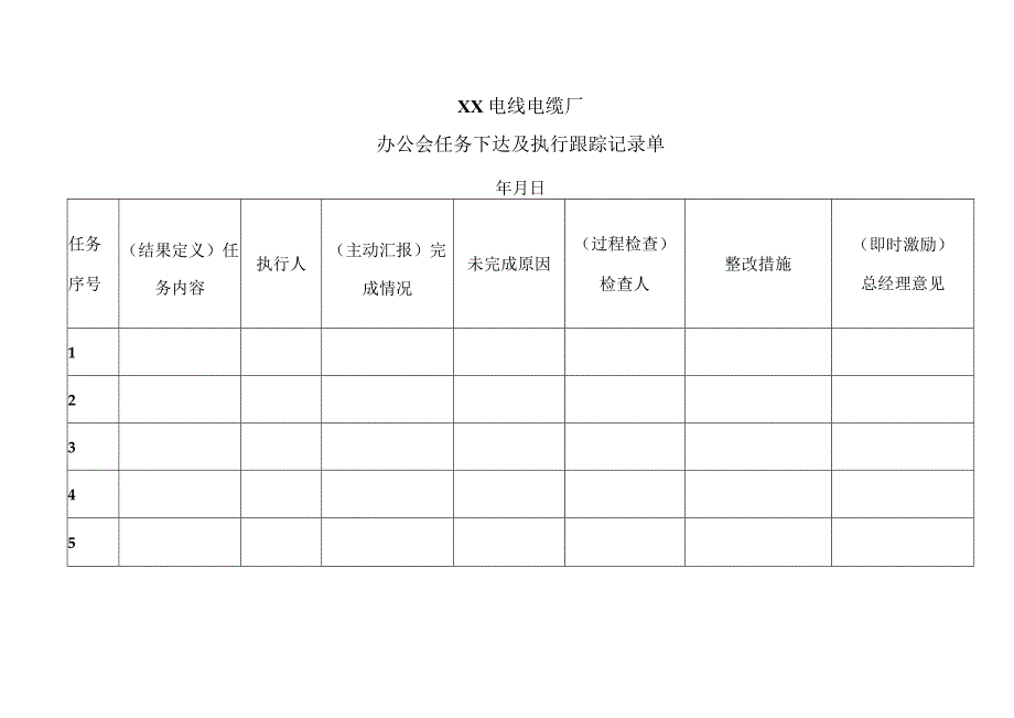 XX电线电缆厂办公会任务下达及执行跟踪记录单（2024年）.docx_第1页