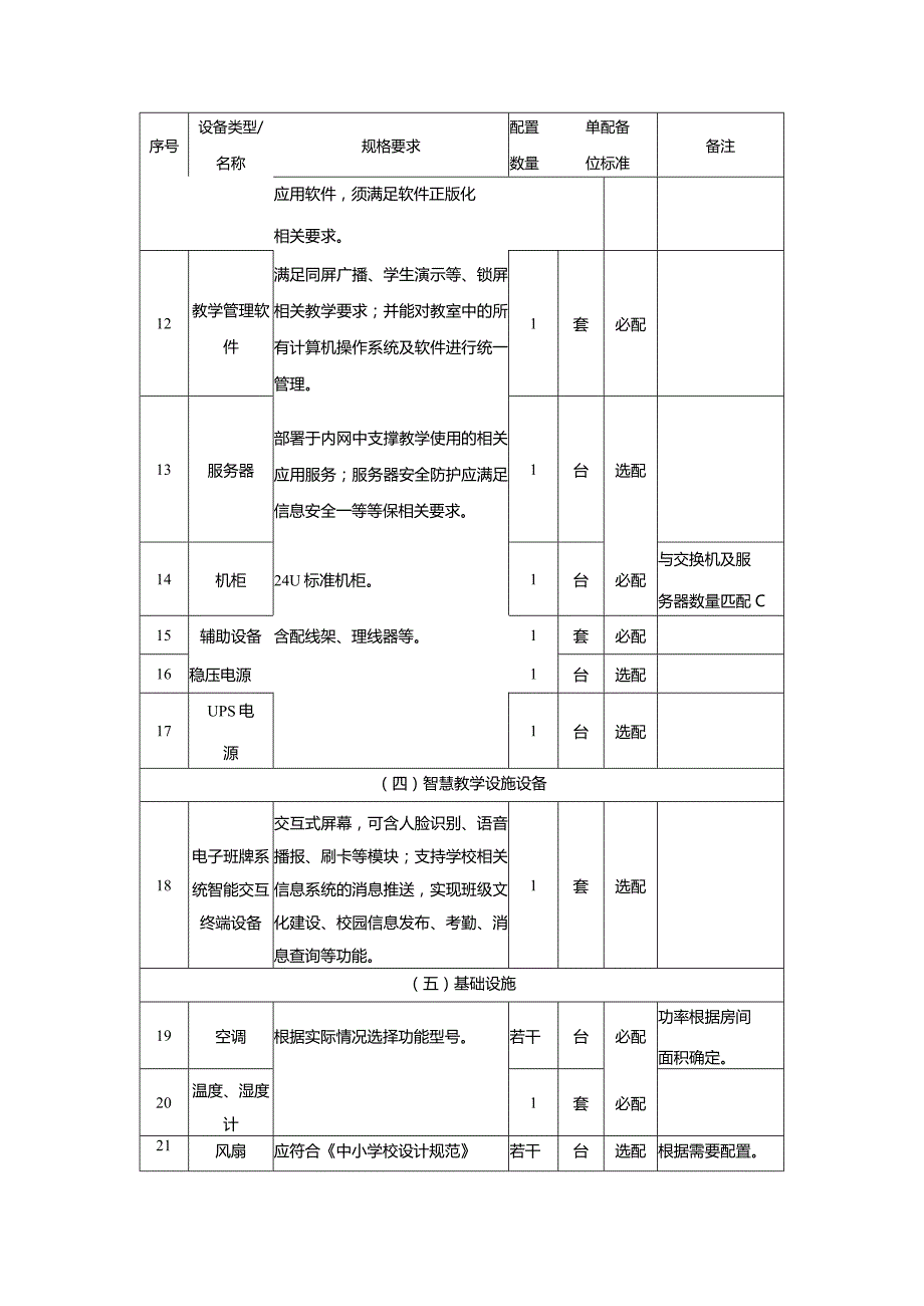 广州市小学教育计算机教育装备配置指南.docx_第3页