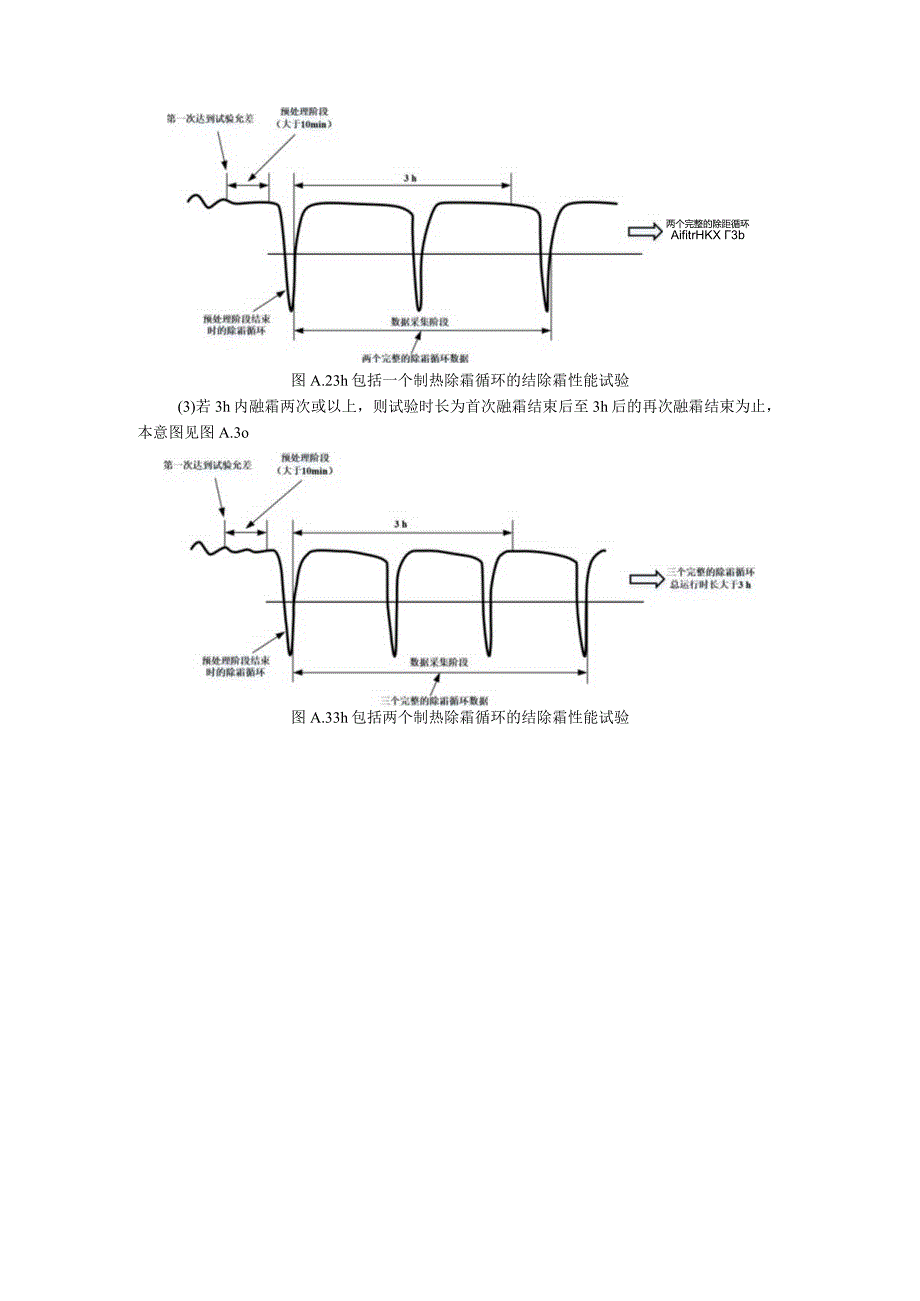 空气源热泵结除霜性能试验要求.docx_第3页