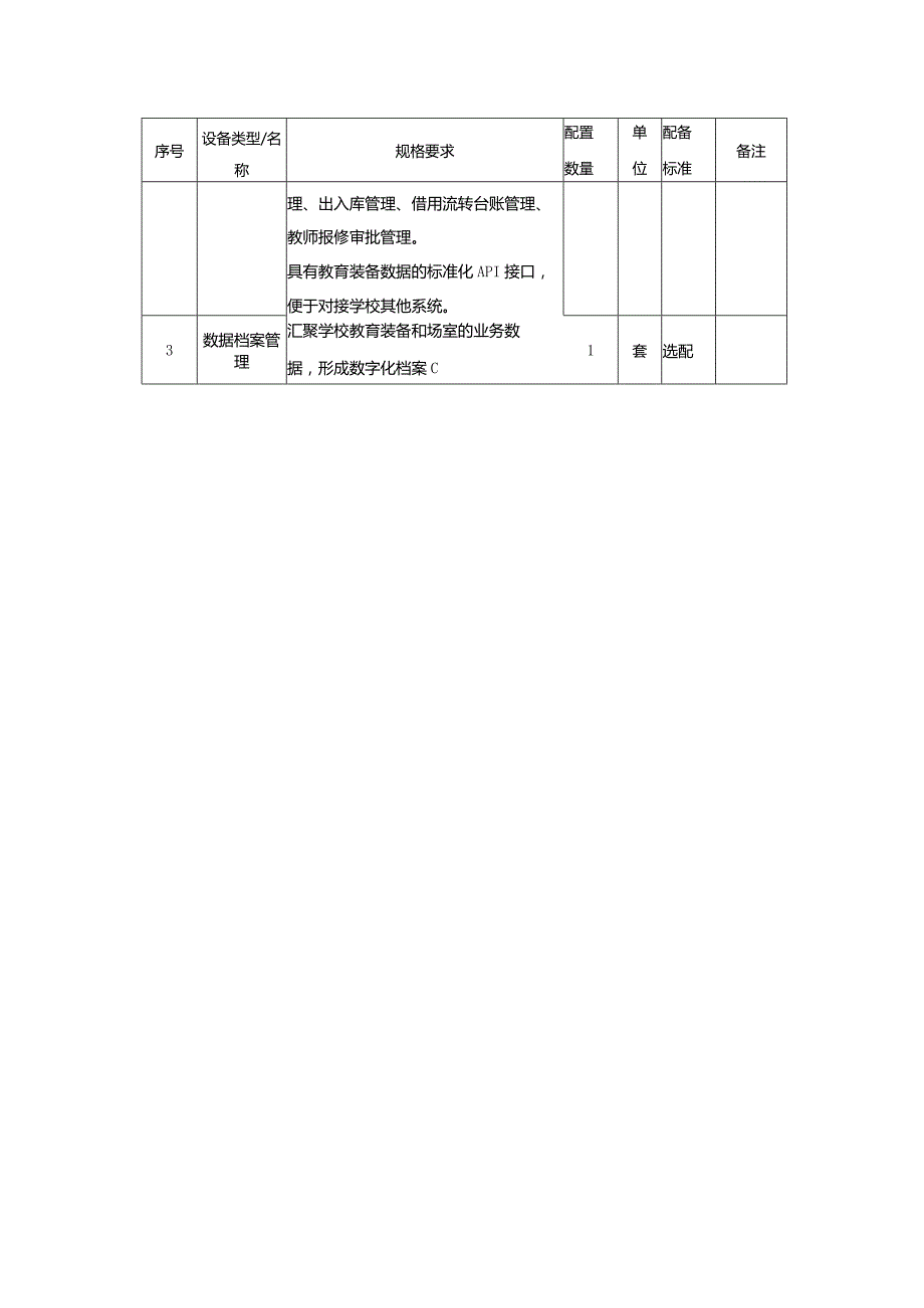 广州市初中教育数字校园管理系统教育装备配置指南.docx_第2页