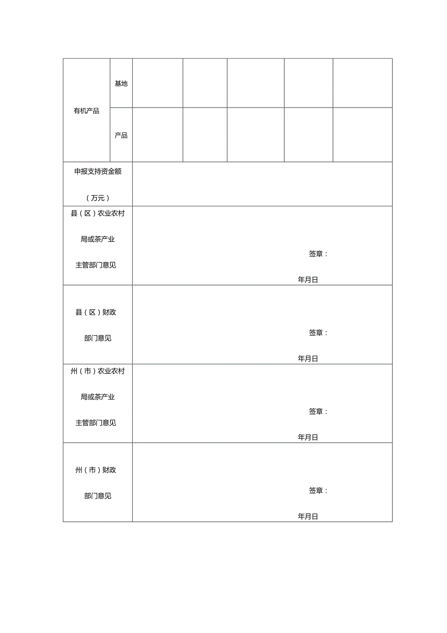 云南省茶产业绿色发展政策支持资金申报表.docx_第2页