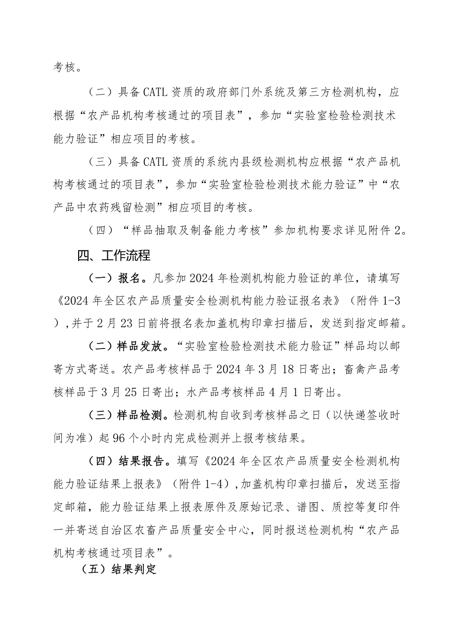 2024年全区农产品质量安全检测机构能力验证方案、现场检查方案.docx_第2页