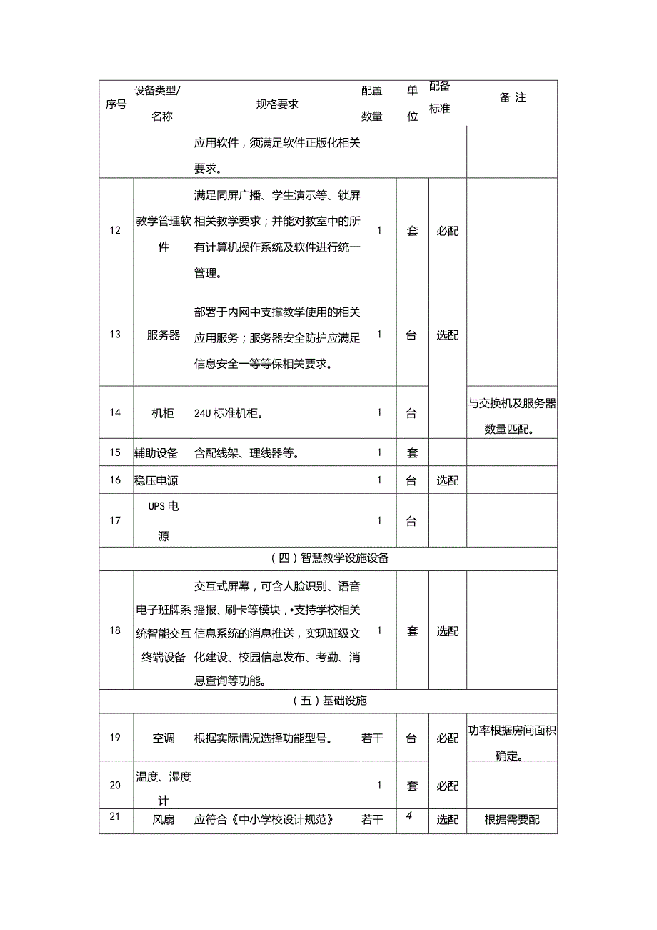 广州市初中教育计算机教育装备配置指南.docx_第3页