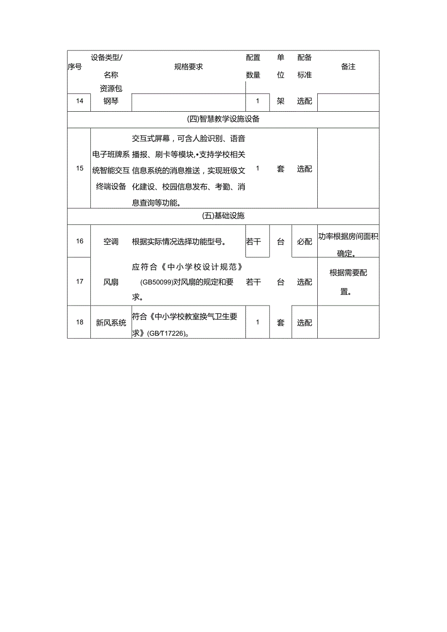 广州市初中教育舞蹈教室教育装备配置指南.docx_第3页