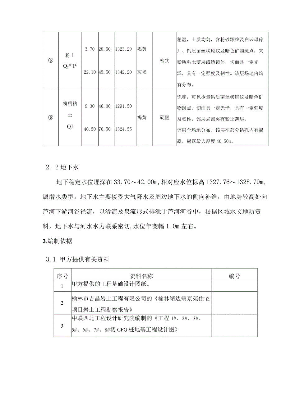 地基处理cfg桩施工方案.docx_第3页