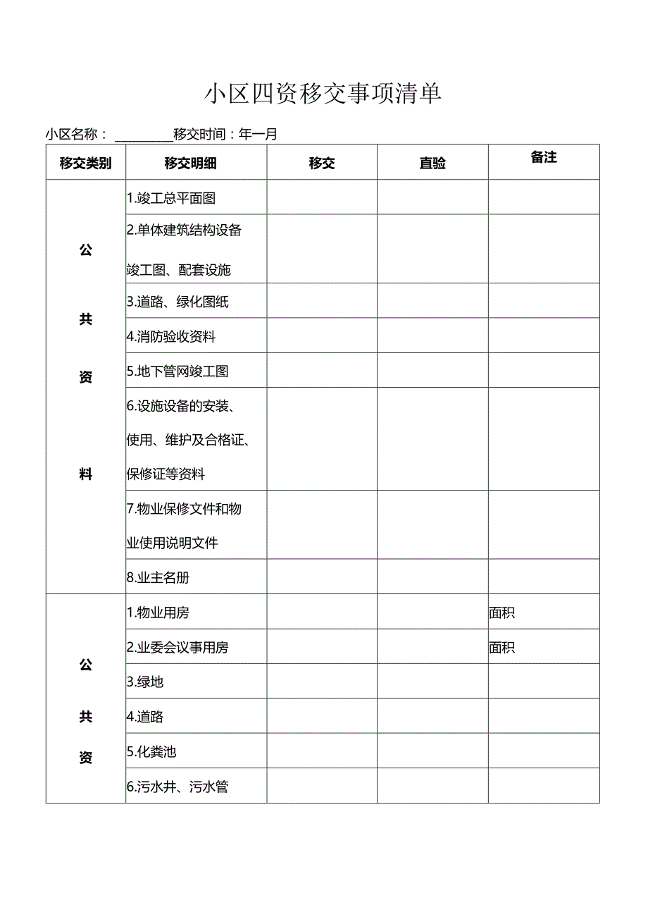 小区四资移交事项清单.docx_第1页