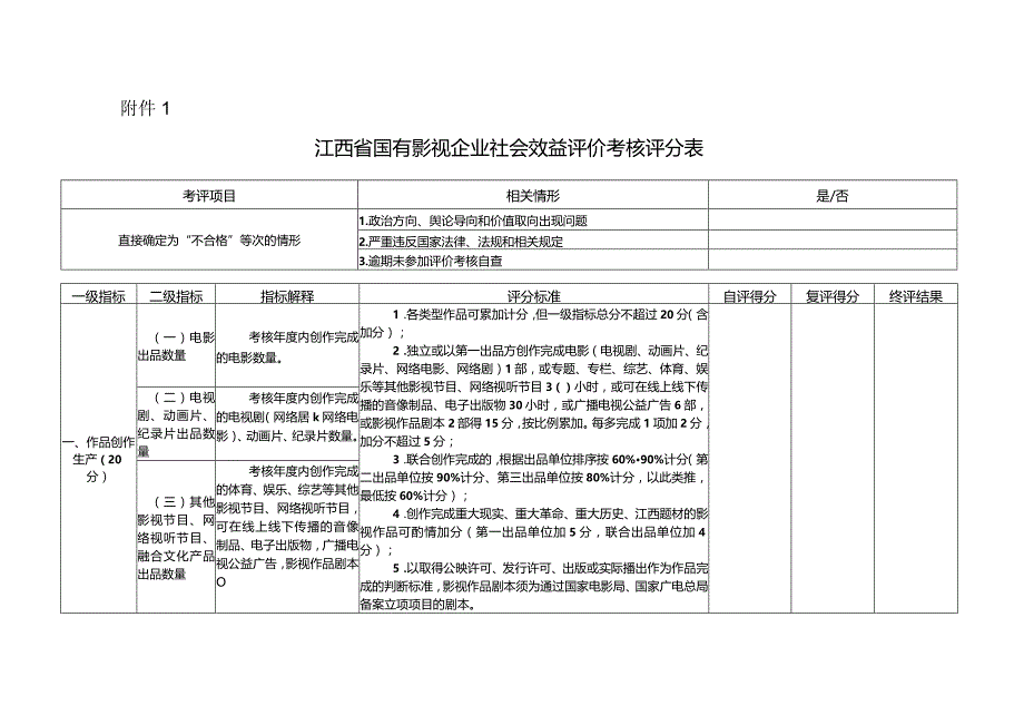 江西省国有影视企业社会效益评价考核评分表.docx_第1页