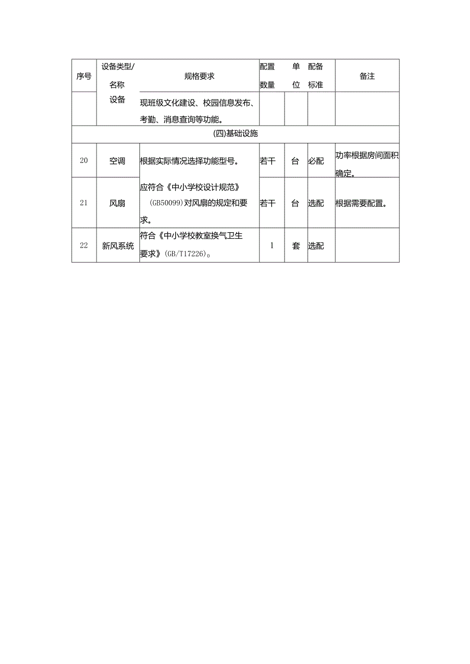 广州市小学教育多功能厅教育装备配置指南.docx_第3页