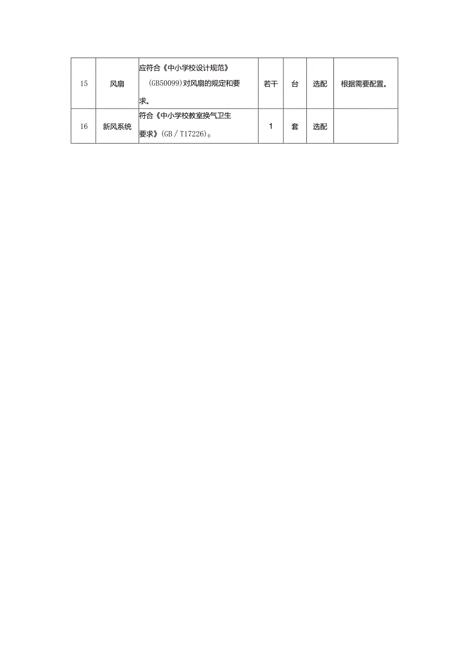 广州市小学教育器乐排练室教育装备配置指南.docx_第3页