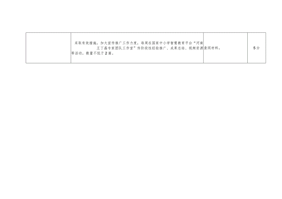 国家中小学智慧教育平台应用示范县评价表.docx_第3页