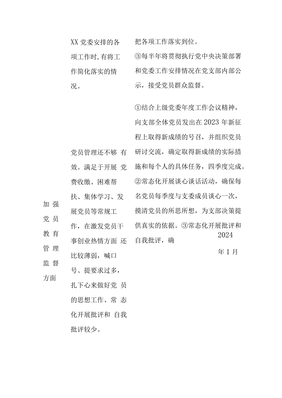 机关党支部班子2023年度专题组织生活会六个方面对照检查材料(含表格）.docx_第2页