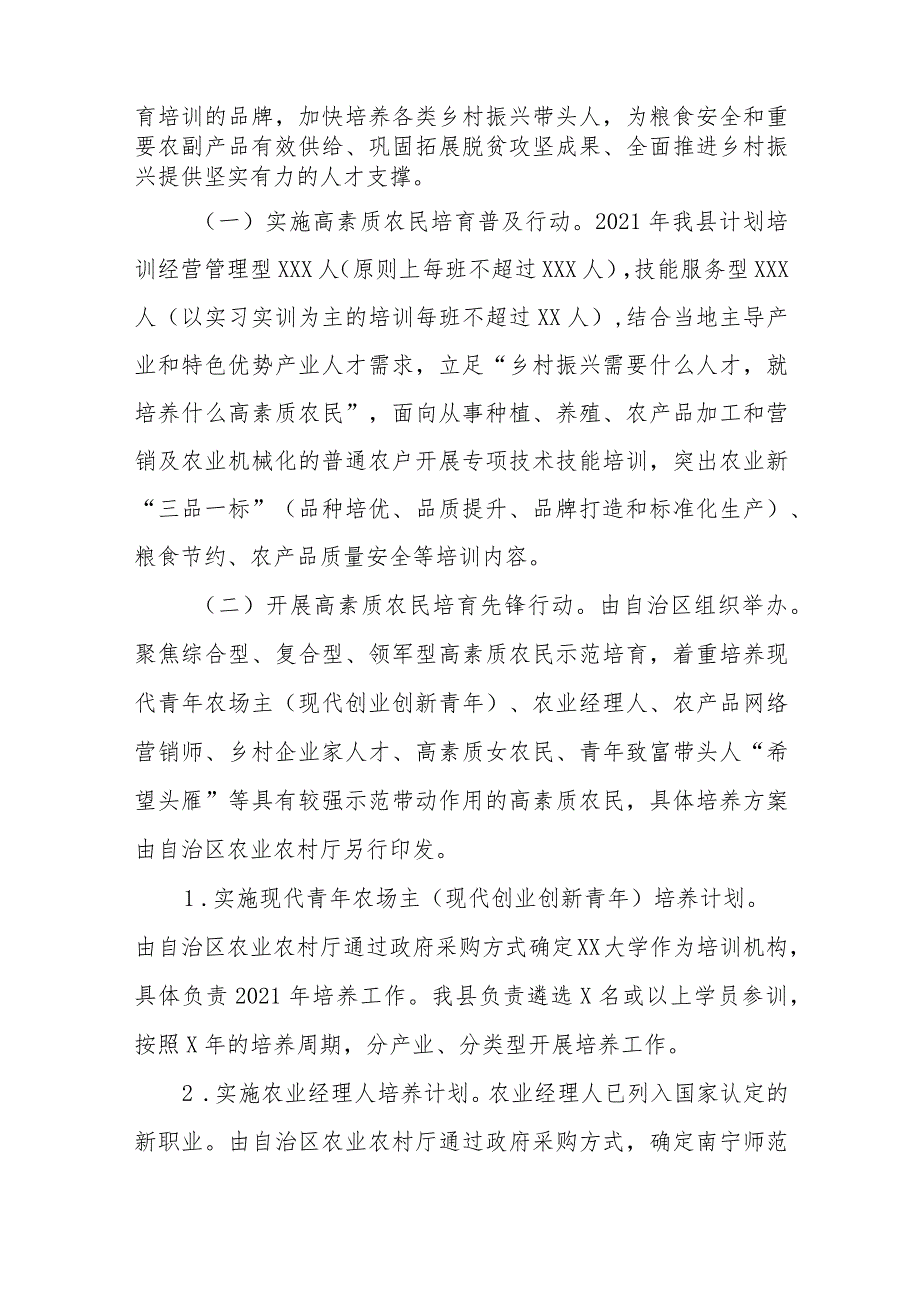 高素质农民培育实施方案（区县）.docx_第2页