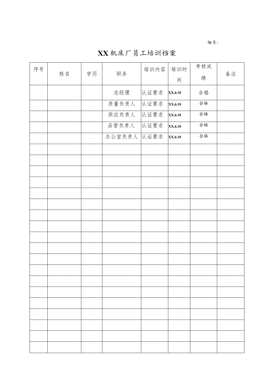 XX机床厂员工培训档案（2023年）.docx_第1页