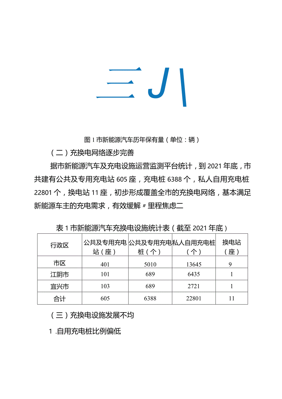 2024年新能源汽车充换电设施规划.docx_第2页