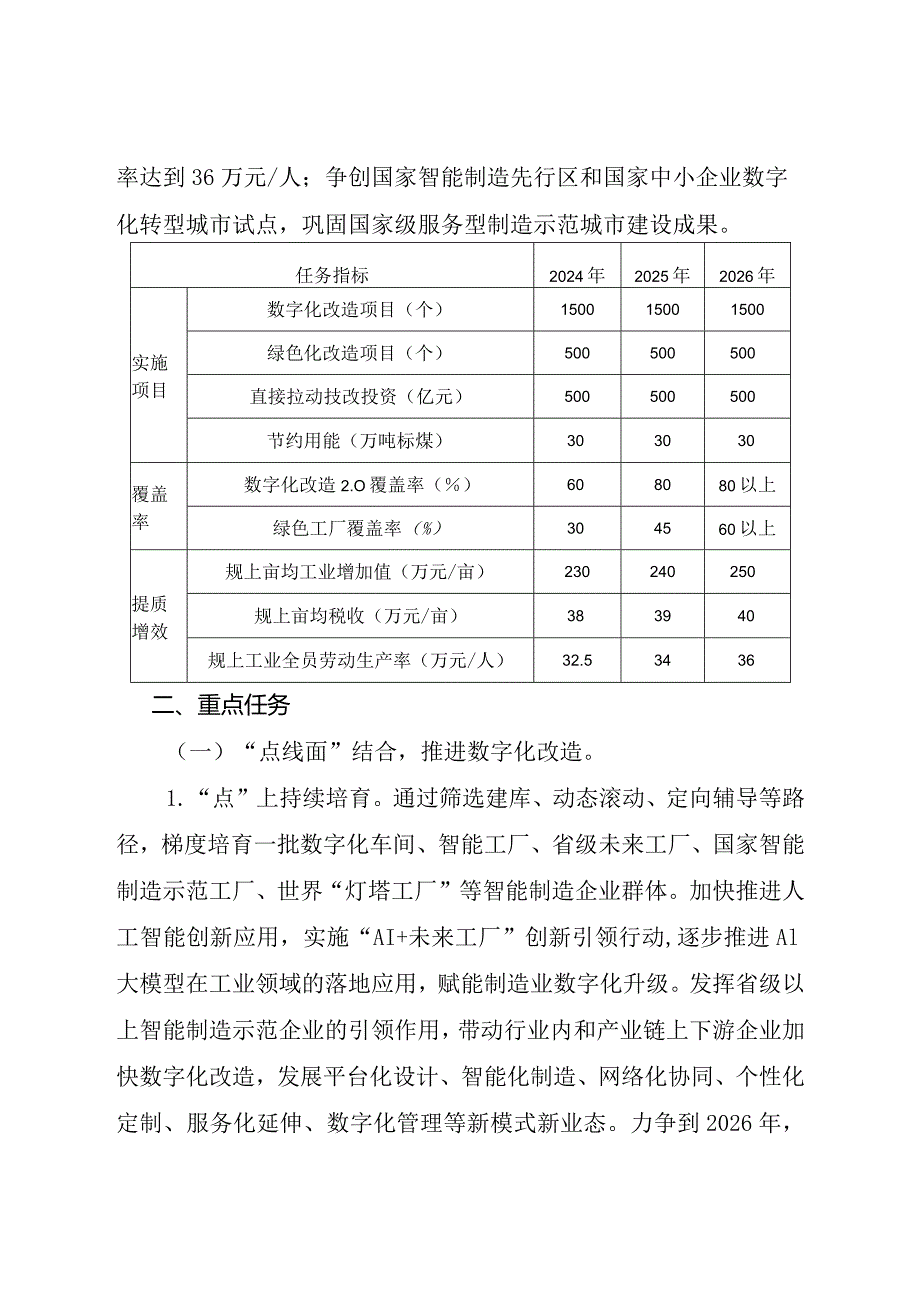 嘉兴市推进制造业数字化绿色化改造提质提效实施方案(2024―2026年)_嘉政发〔2024〕6号.docx_第2页