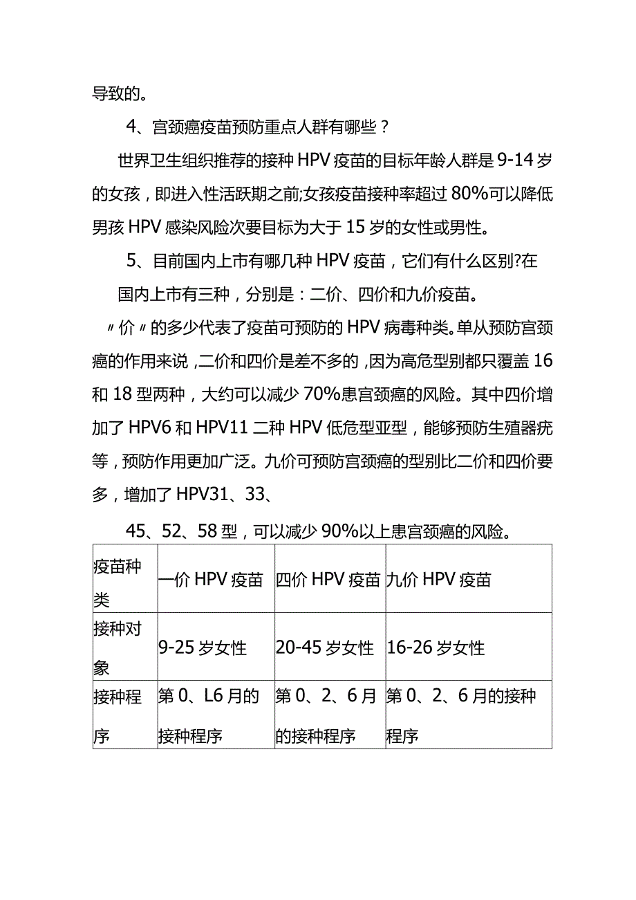 宫颈癌疫苗相关知识问答.docx_第2页