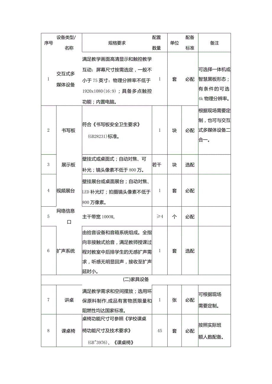 广州市小学教育机动教室及合班教室教育装备配置指南.docx_第2页