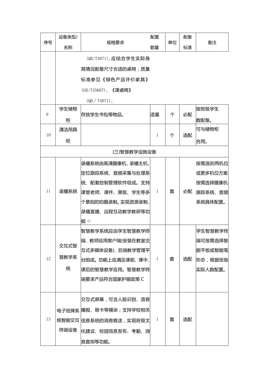 广州市小学教育机动教室及合班教室教育装备配置指南.docx_第3页