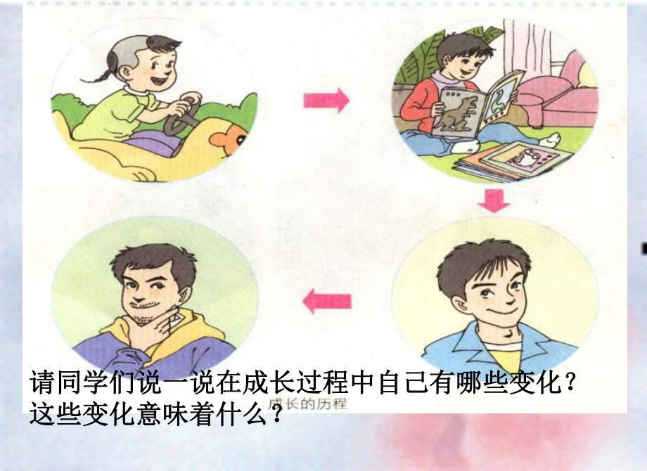 成长的烦恼教学课件.ppt_第3页