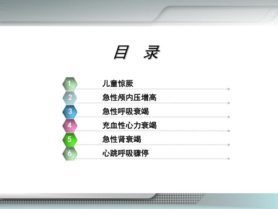 19第十九章危重症患儿的护理.ppt_第2页