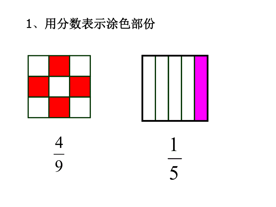 简单的同分母分数加减法.ppt_第2页