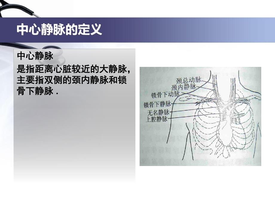 [医药卫生]各种中心静脉置管的维护.ppt_第3页