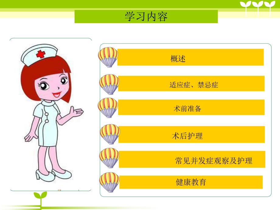 19区：脑血管造影的护理.ppt_第2页