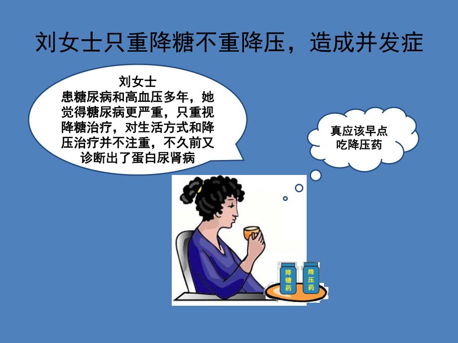 《高血压合并糖尿病规范化治疗》精品讲稿.ppt_第2页