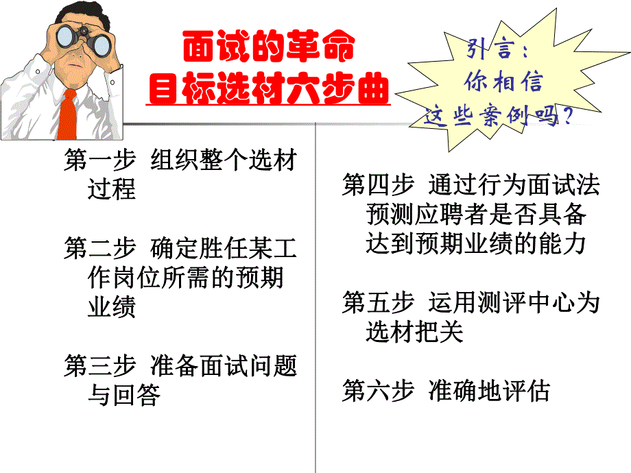 张晓彤招聘与面试技巧.ppt_第2页