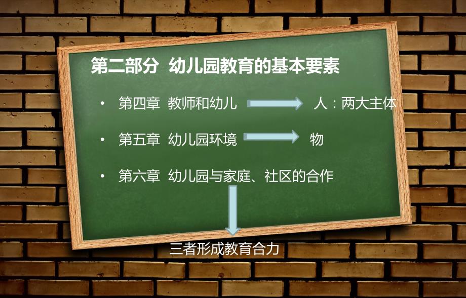 第四章教师和幼儿第一节幼儿教师.ppt_第2页