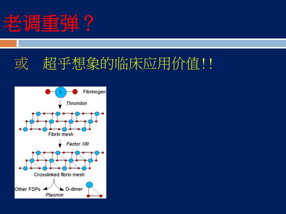 D二聚体急诊临床应用专家共识.ppt_第2页