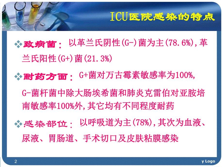 ICU的医院感染管理.ppt_第2页