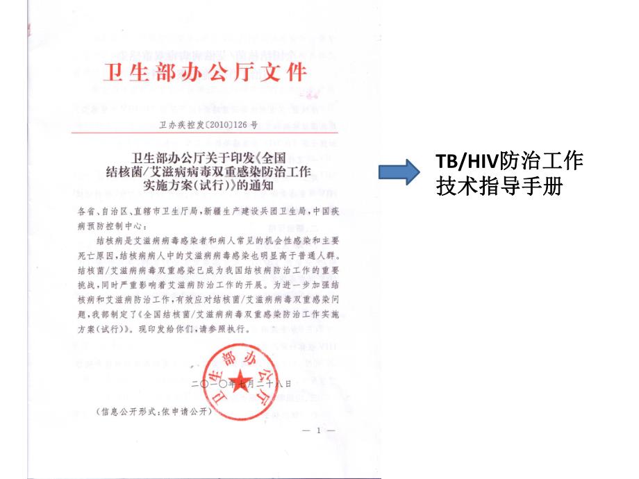 TB、HIV双重感染合作机制与双向筛查.ppt_第3页