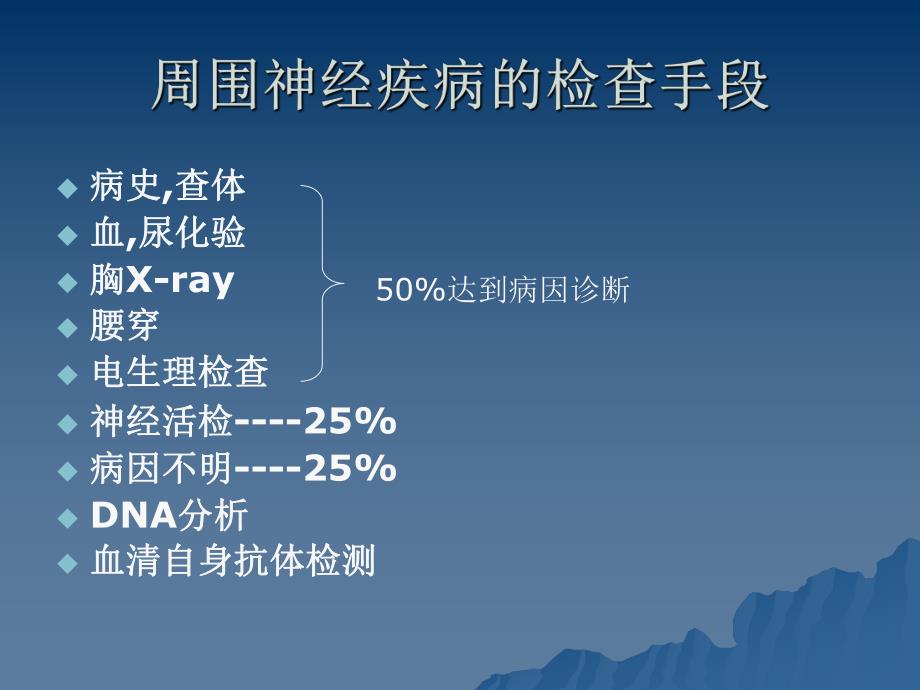 2神经活检的应用价值.ppt_第3页