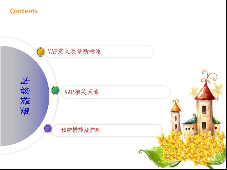 VAP预防及护理措施.ppt_第2页