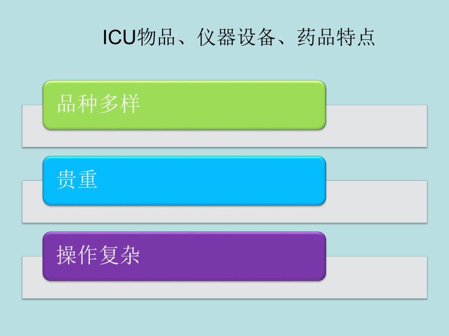 ICU的物品、仪器设备、药品等物资管理.ppt_第3页