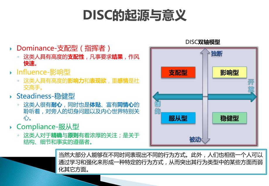 DISC性格测试及全面分析.ppt_第3页