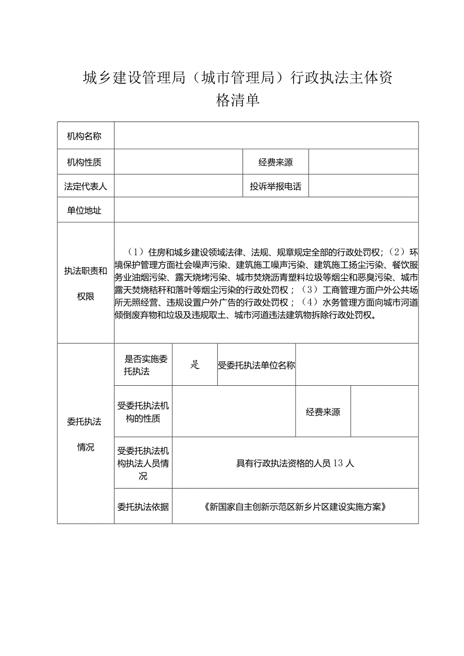 城乡建设管理局（城市管理局）行政执法主体资格清单.docx_第1页