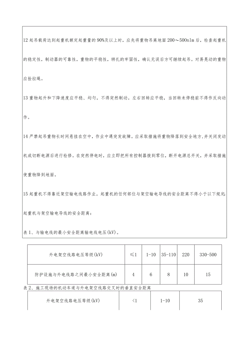 吊装作业安全技术交底记录教学内容.docx_第3页