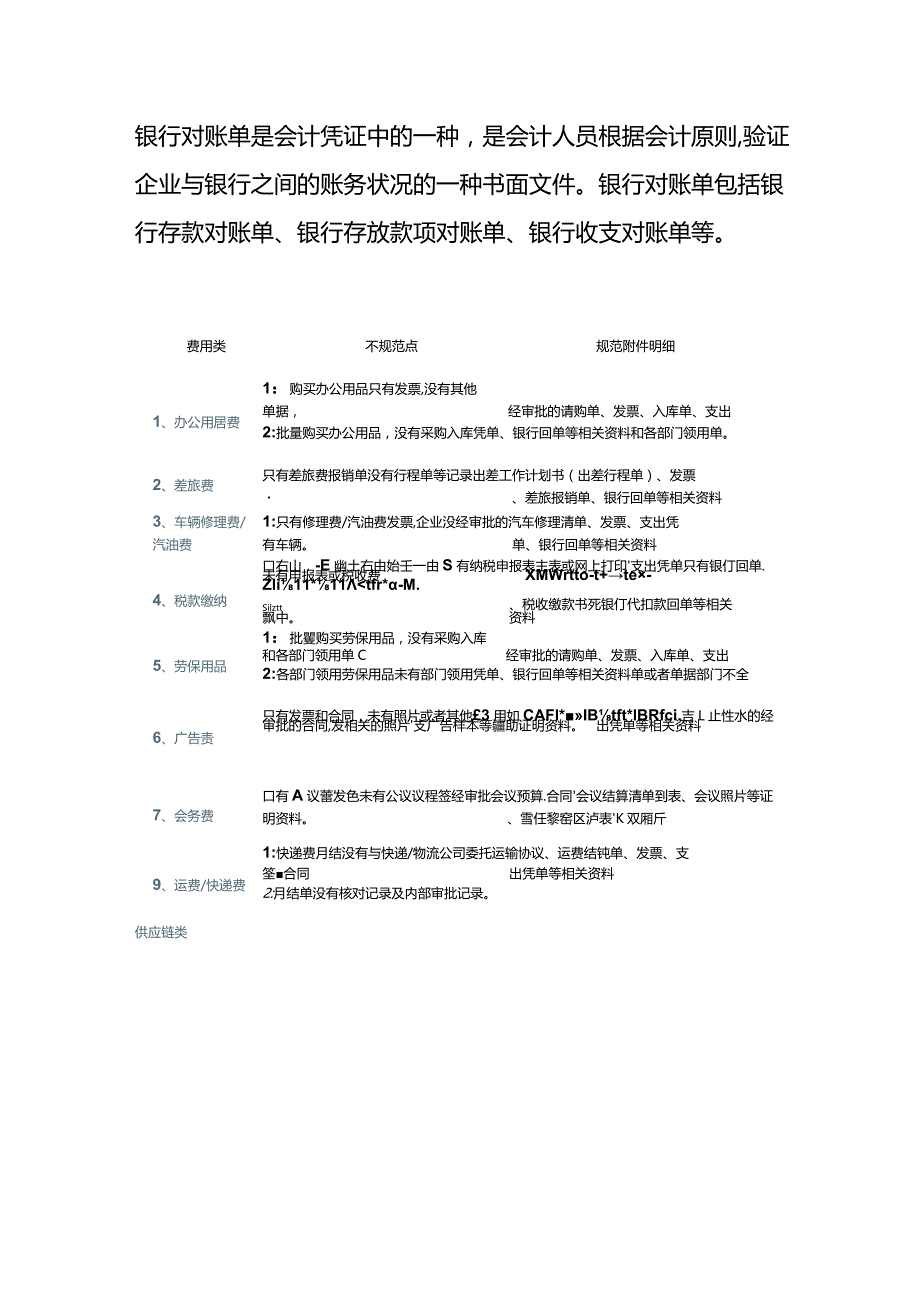 会计凭证后面要粘贴哪些原始凭证附件.docx_第3页