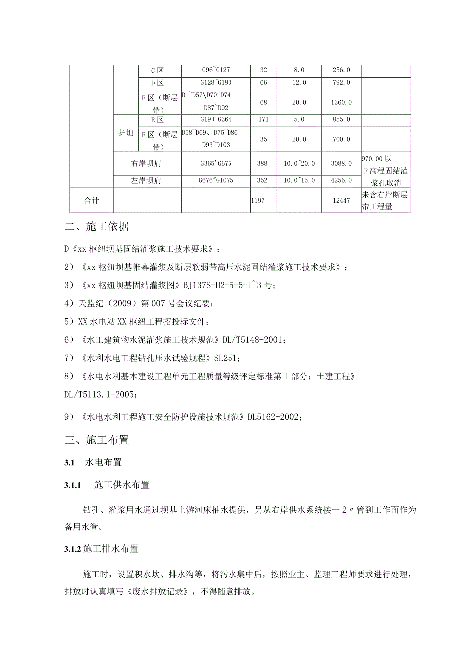 碾压混凝土拱坝固结灌浆 施工方案.docx_第3页