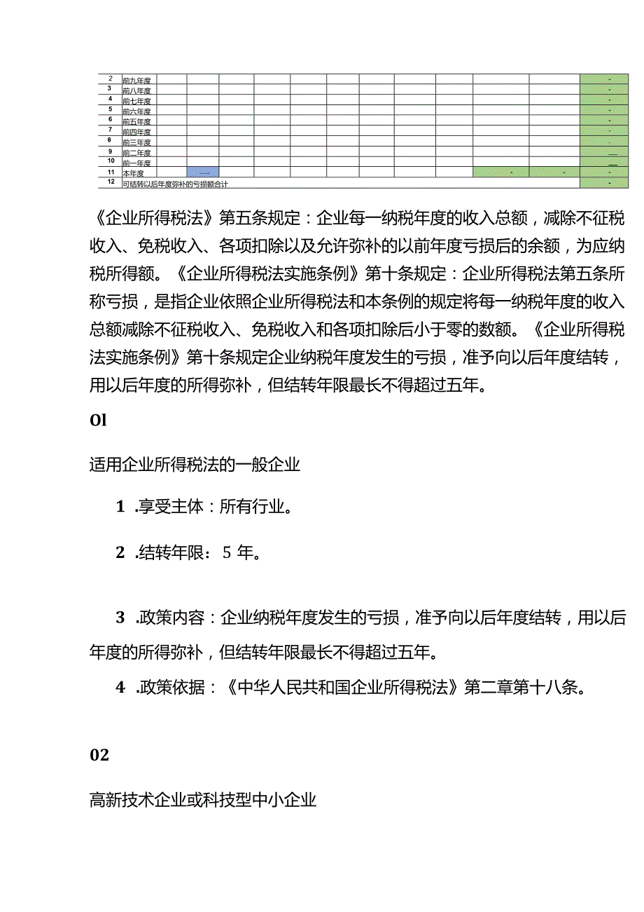 公司第一季度有盈利可是老板不想交企业所得税的会计处理方法.docx_第3页