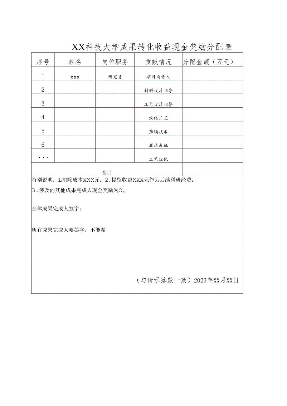 XX科技大学成果转化收益现金奖励分配表程（2023年）.docx_第1页