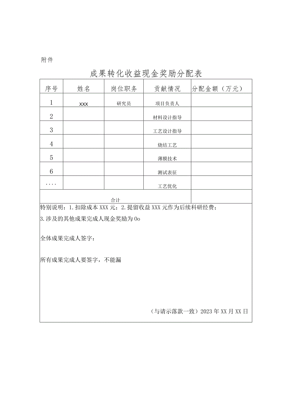 XX工程技术大学XX学院关于科技成果转化收益分配的请示（2023年）.docx_第3页