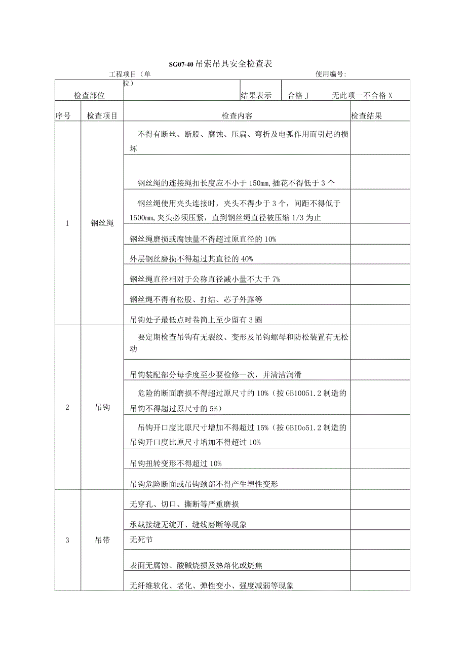 吊索吊具安全检查表式.docx_第1页