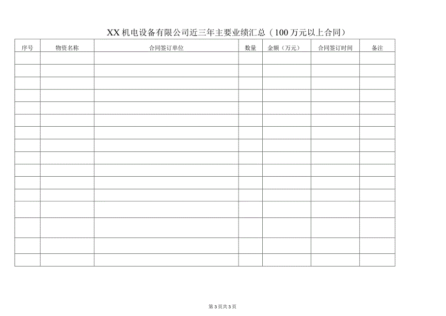 供应商评估表（2023年XX机电设备有限公司）.docx_第3页