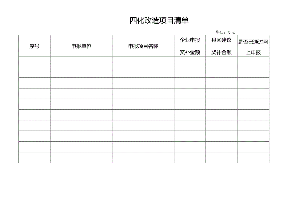 四化改造项目清单.docx_第1页